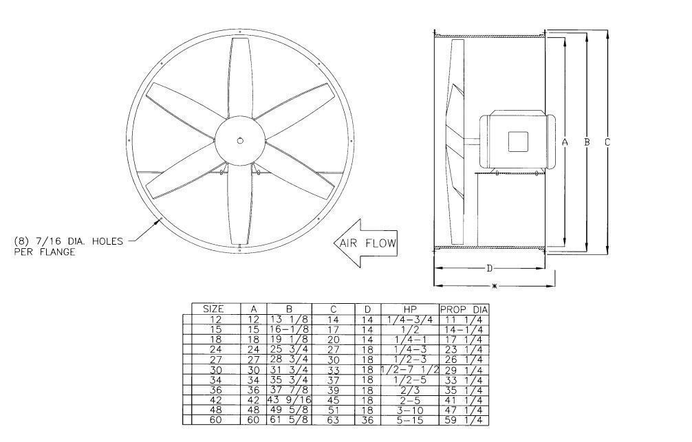 TUBE AXIAL DUCT FAN - Explosion Proof - Direct Drive - 48" - 230/460V 28,600 CFM