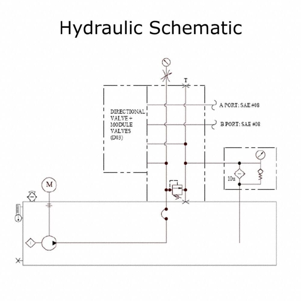 Hydraulic Power Unit - 230/460V - 2500 PSI - 1.5 GPM - 3HP - 8 Gallon - 3 Phase