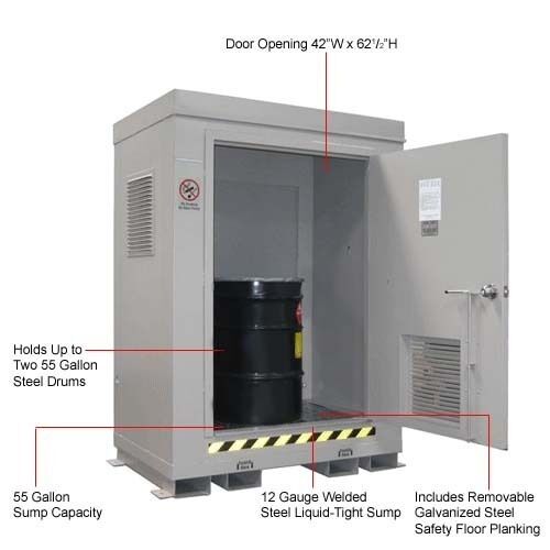 Hazardous 2 DRUM STORAGE LOCKER - 110 Gallon Sump Cap - 4 Hour Fire Rating