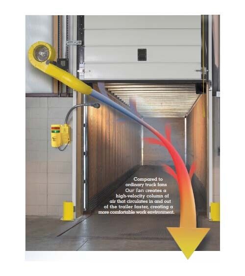 DOCK FAN - 1,200 CFM - 1/2 HP - 115 Volts - 1 Phase - Wall Mounted - 80 ft Throw