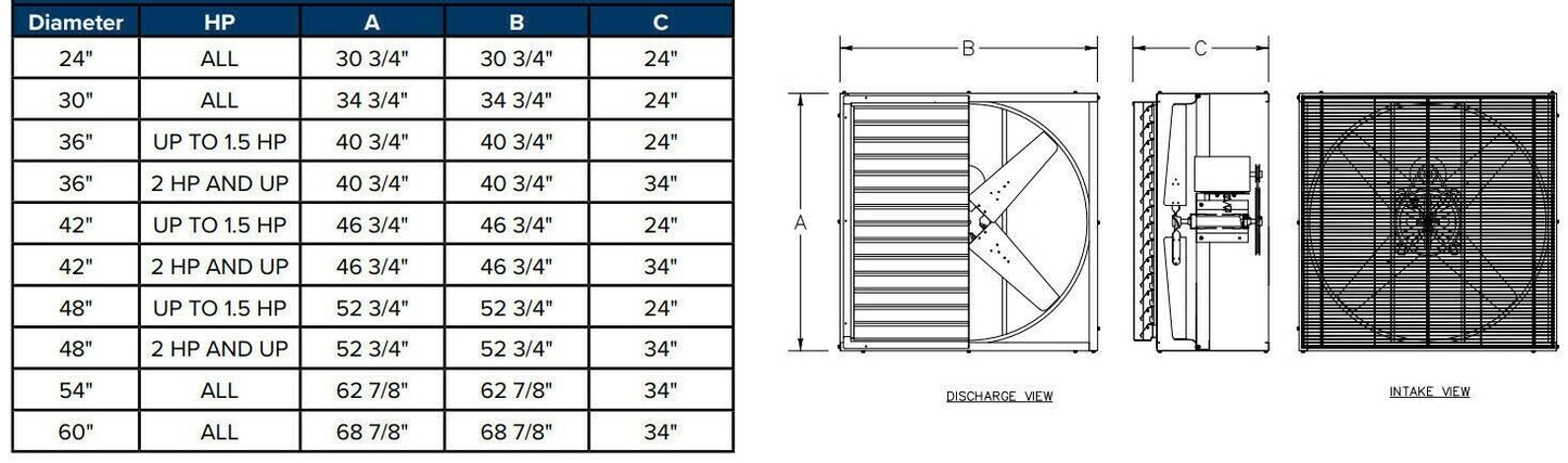 EXHAUST FAN Industrial - Combination - 48" - 5 Hp - 230V - 1 Phase - 28,800 CFM