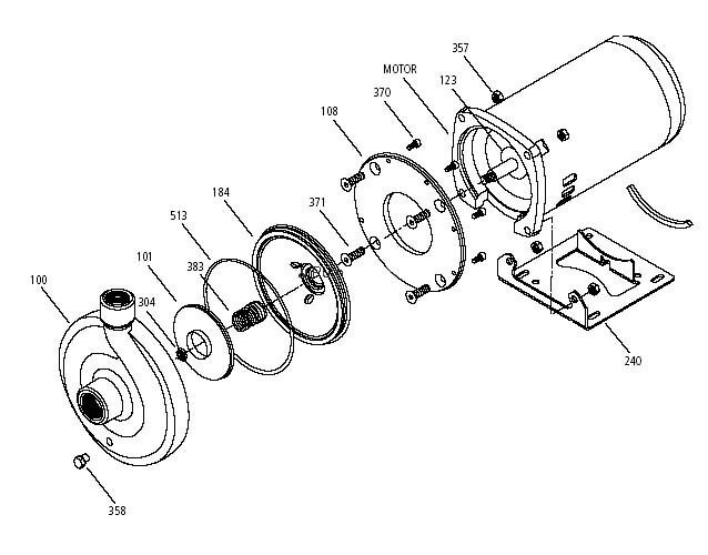 CENTRIFUGAL PUMP 3500 RPM, 75 PSI, 115/230V, 1/2 HP, 200 GPM, 1 1/4" In, 1" Out