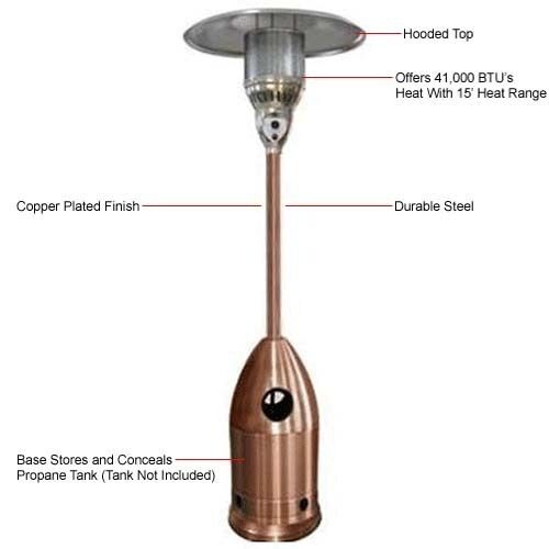 HEATER Propane Patio - Outdoor - Copper Finish - 41,000 BTU - Max Range 15 Feet
