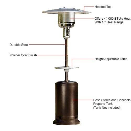 HEATER Propane Patio - Outdoor - Gold Finish - 41,000 BTU - Max Range 15 Feet