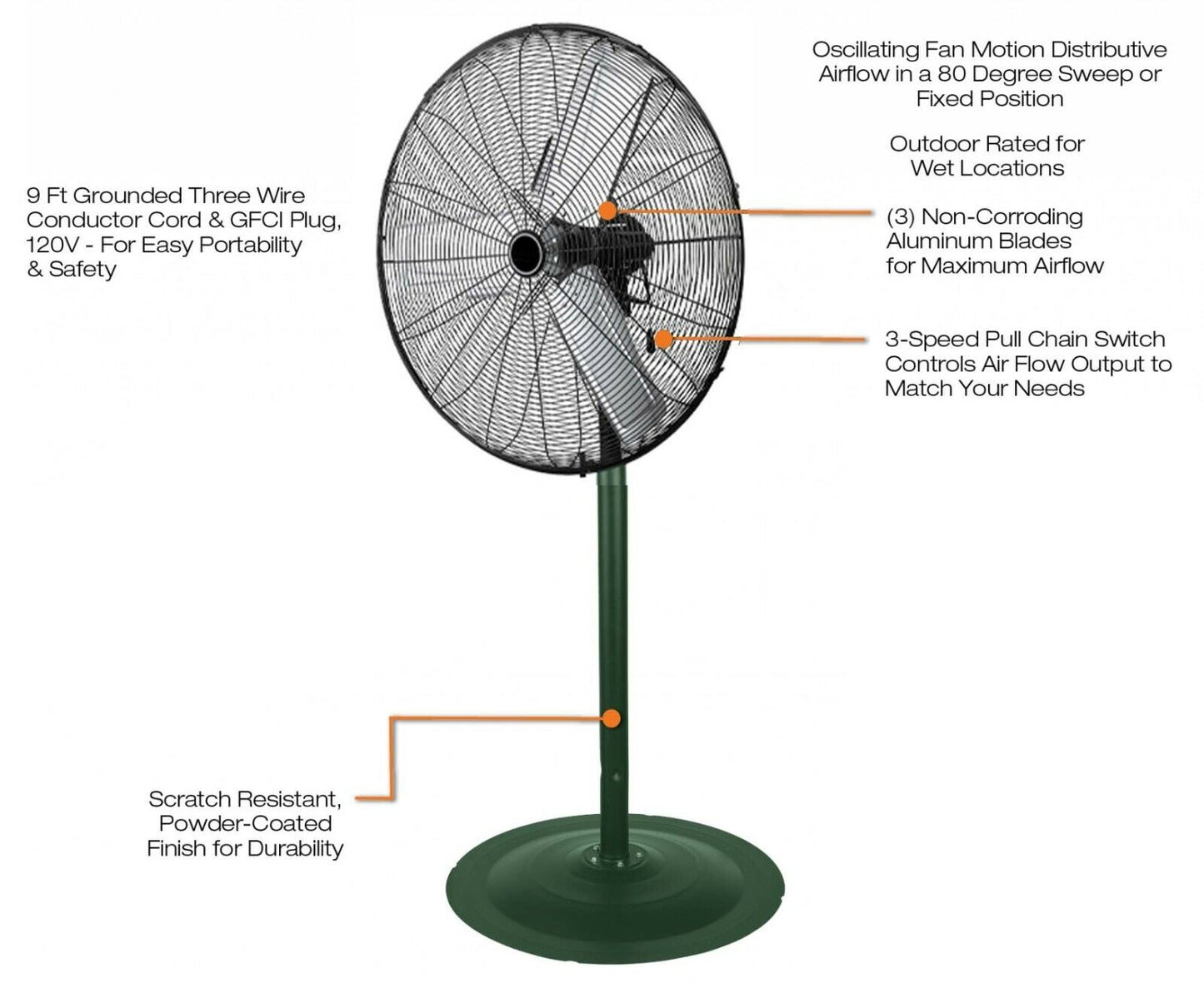 24" Oscillating Pedestal Fan - 7435 CFM - 120 Volts - 3 Speed - Indoor & Outdoor