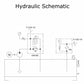 Hydraulic Power Unit - 1400 PSI - 230/460V - 10.5 GPM - 10HP - 30 Gallon - 3 Ph