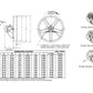 27" Flange Mounted EXHAUST FAN - 14,000 CFM - 230/460 Volts - 3 Ph - 5 HP - TEFC