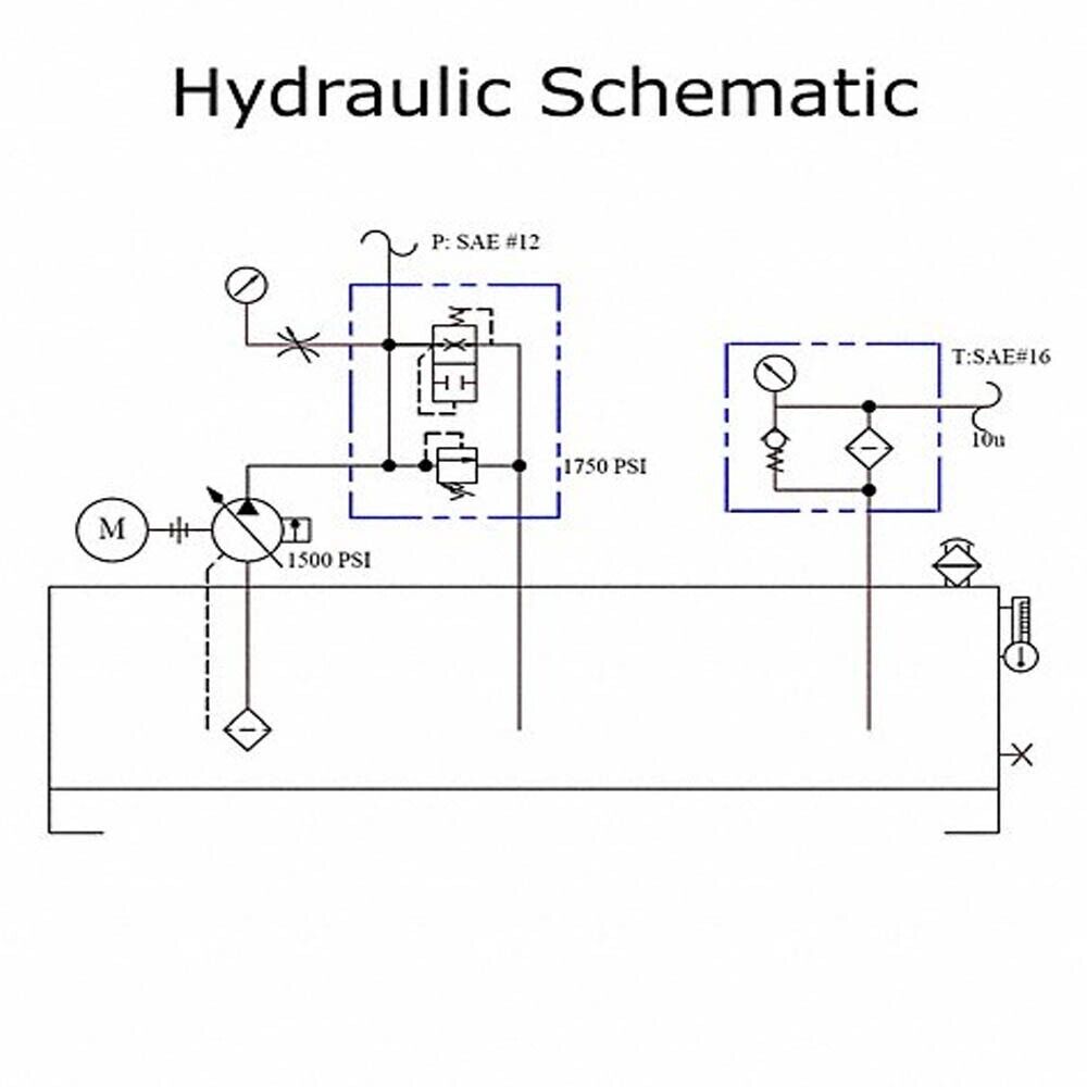 Hydraulic Power Unit - 1500 PSI - 230/460V - 10 GPM - 10HP - 30 Gallon - 3 Phase
