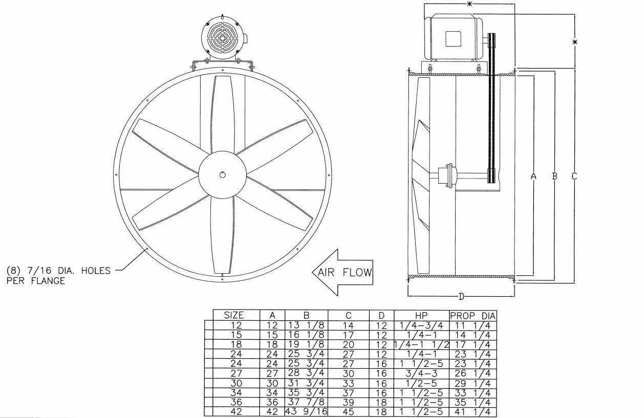 34" TUBE AXIAL DUCT FAN - 14,657 CFM - 230/460 V - 2 Hp - 3 Phase - Belt Driven